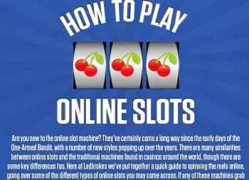 odds slots